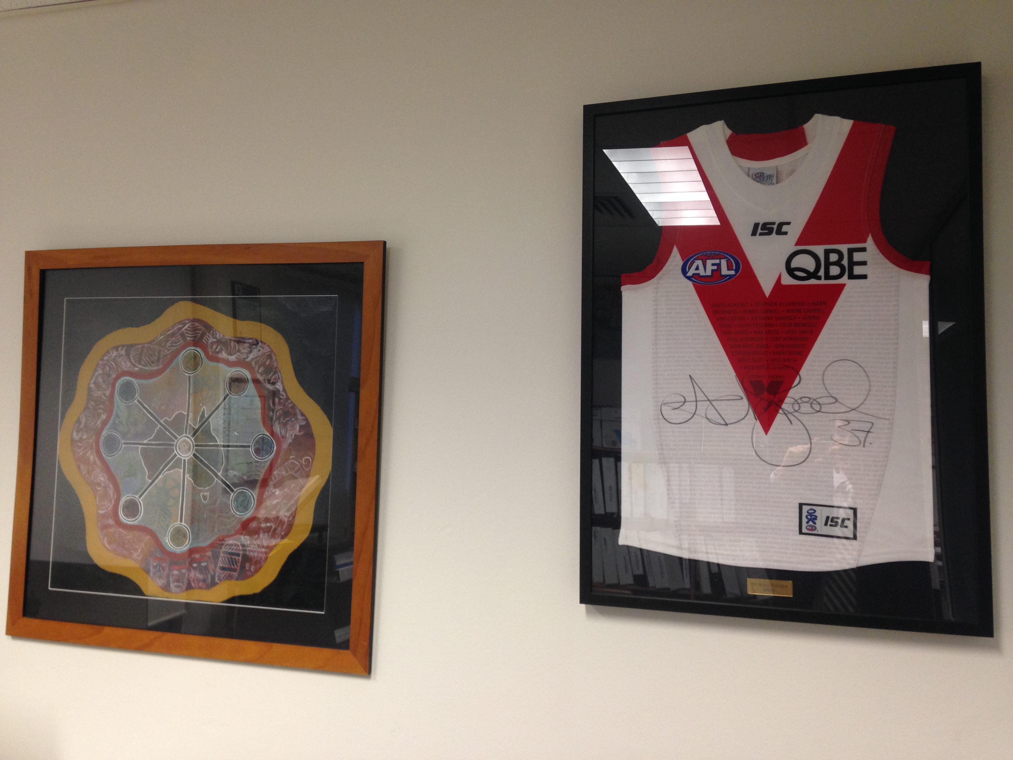 Racism in Australia: Hanging in our office; Aboriginal artwork and a signed Adam Goodes jersey