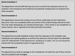 recommendations on force and restraint in immigration detention for asylum seekers (refugees)