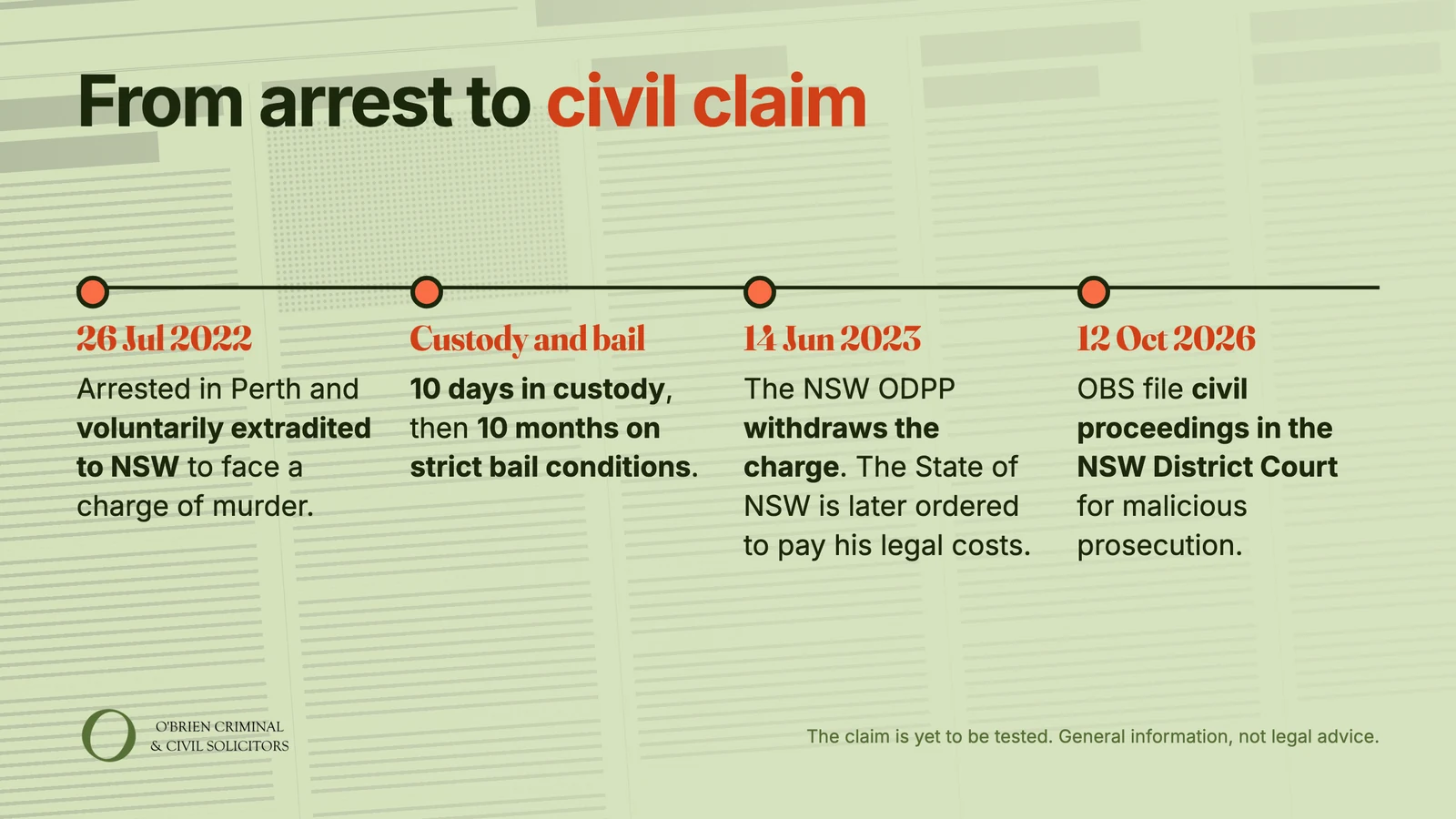 Tobias Moran sues state | O'BRIEN CRIMINAL & CIVIL SOLICITORS Tobias Moran sues state timeline of events